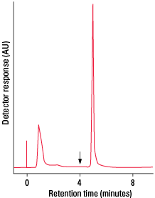 AFC_Tresyl-5PW-Fig1E_rev.png